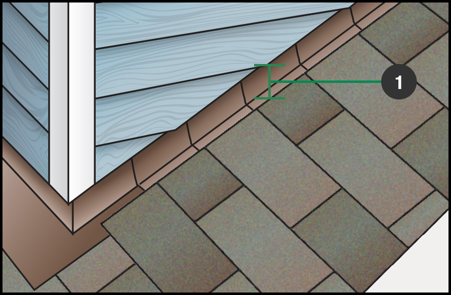 james-hardie-dealer-installation