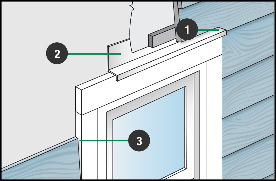 James Hardie Dealer Installation