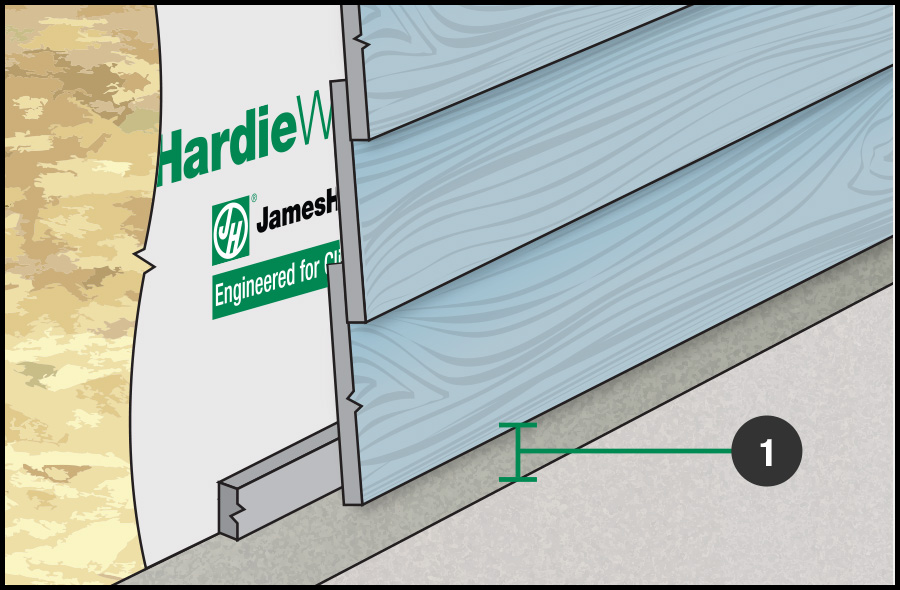 james-hardie-dealer-installation